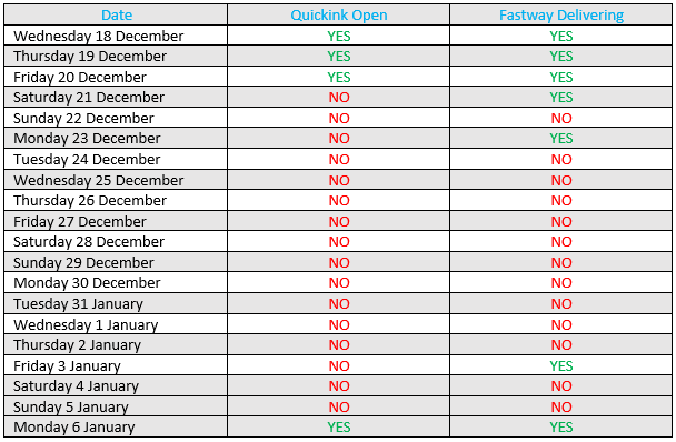 Quickink.ie Christmas Opening Hours