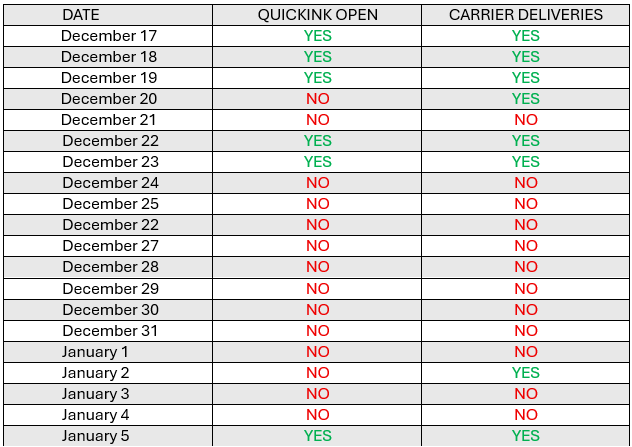 Christmas Opening Times 2025 Quickink.ie Christmas Opening Hours